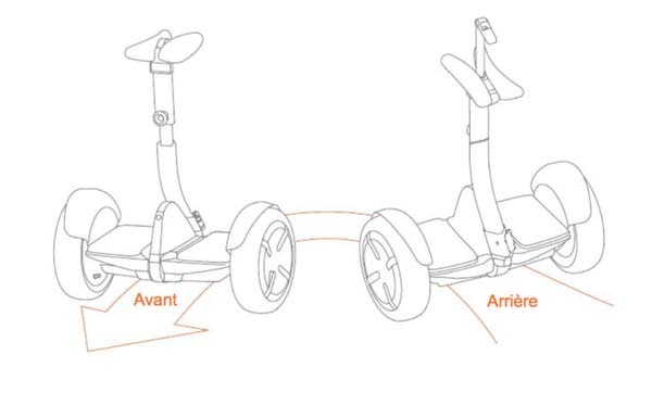 ninebot avancer reculer