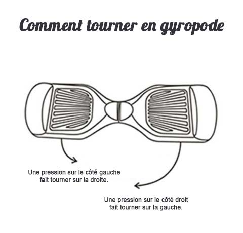 tourner sur un gyropode type hoverboard
